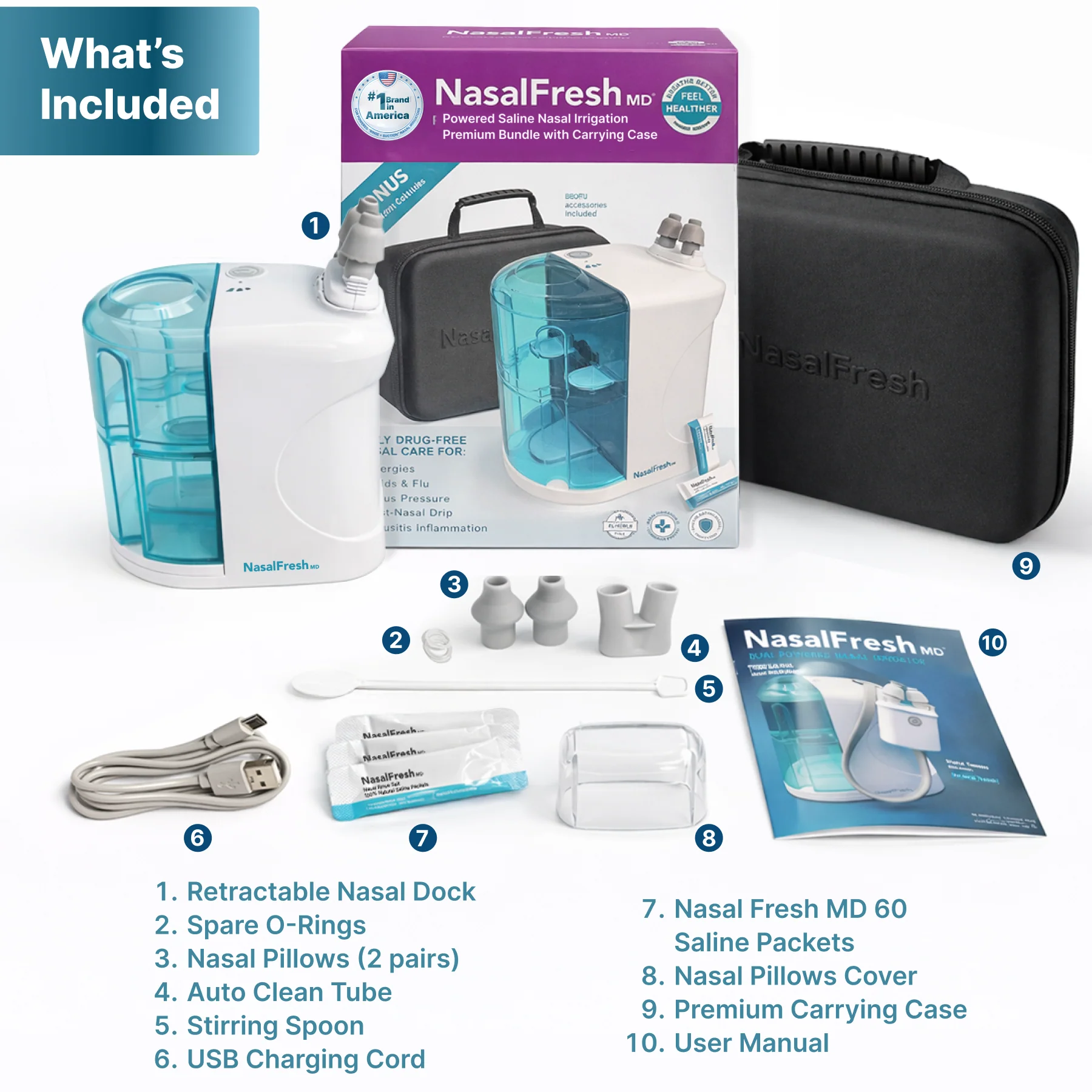 NasalFresh MD Premium Bundle - Image 8