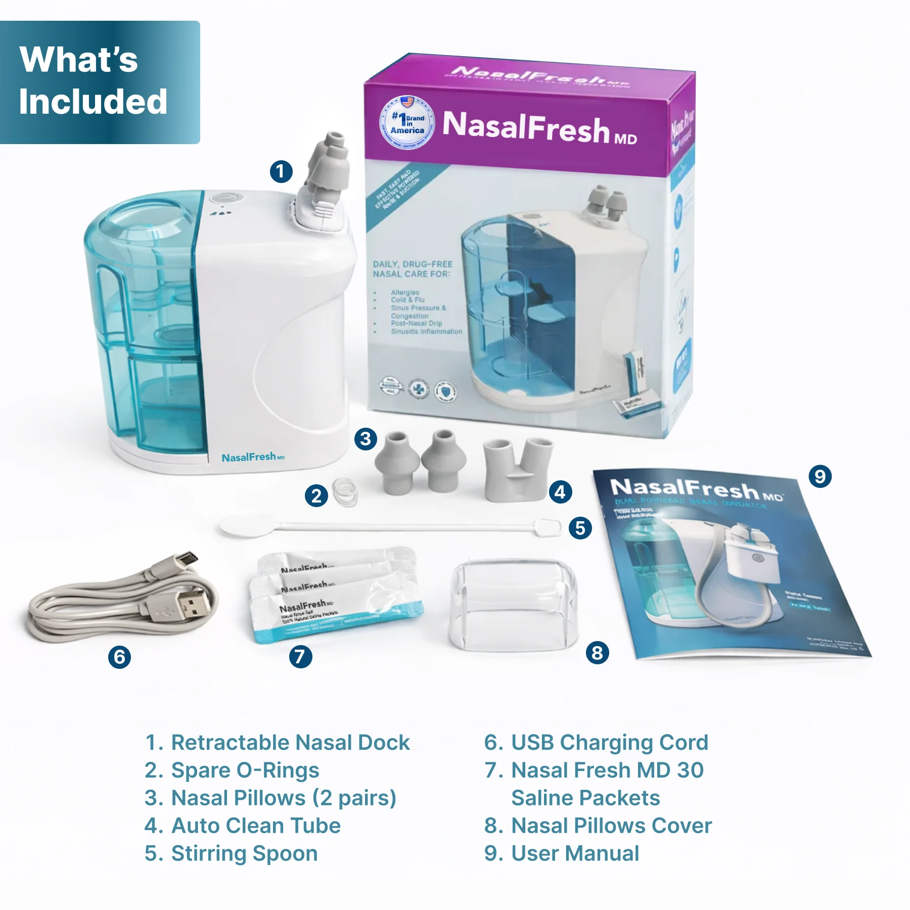NasalFresh MD - Image 8